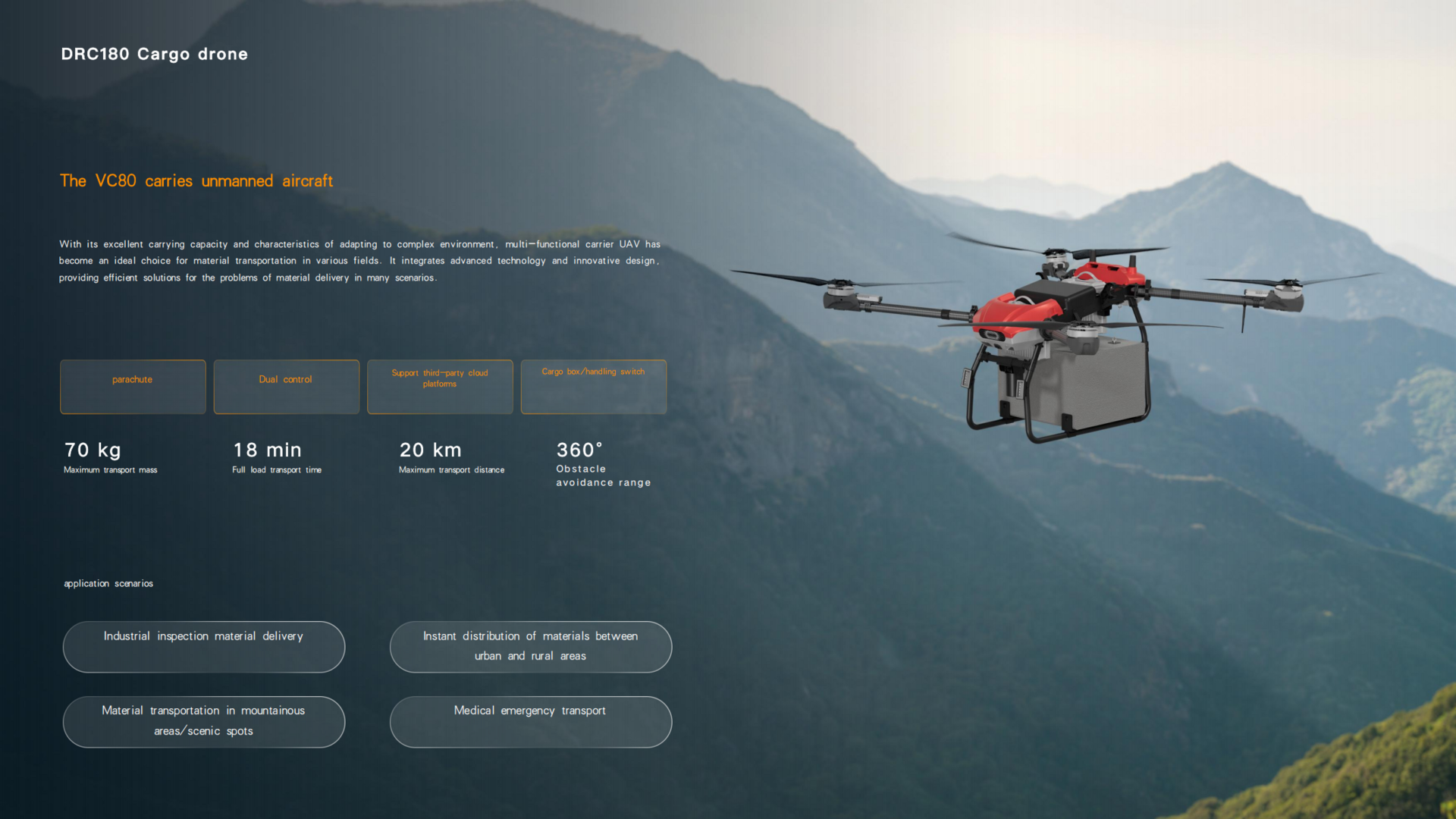 DRF 180 platform overview