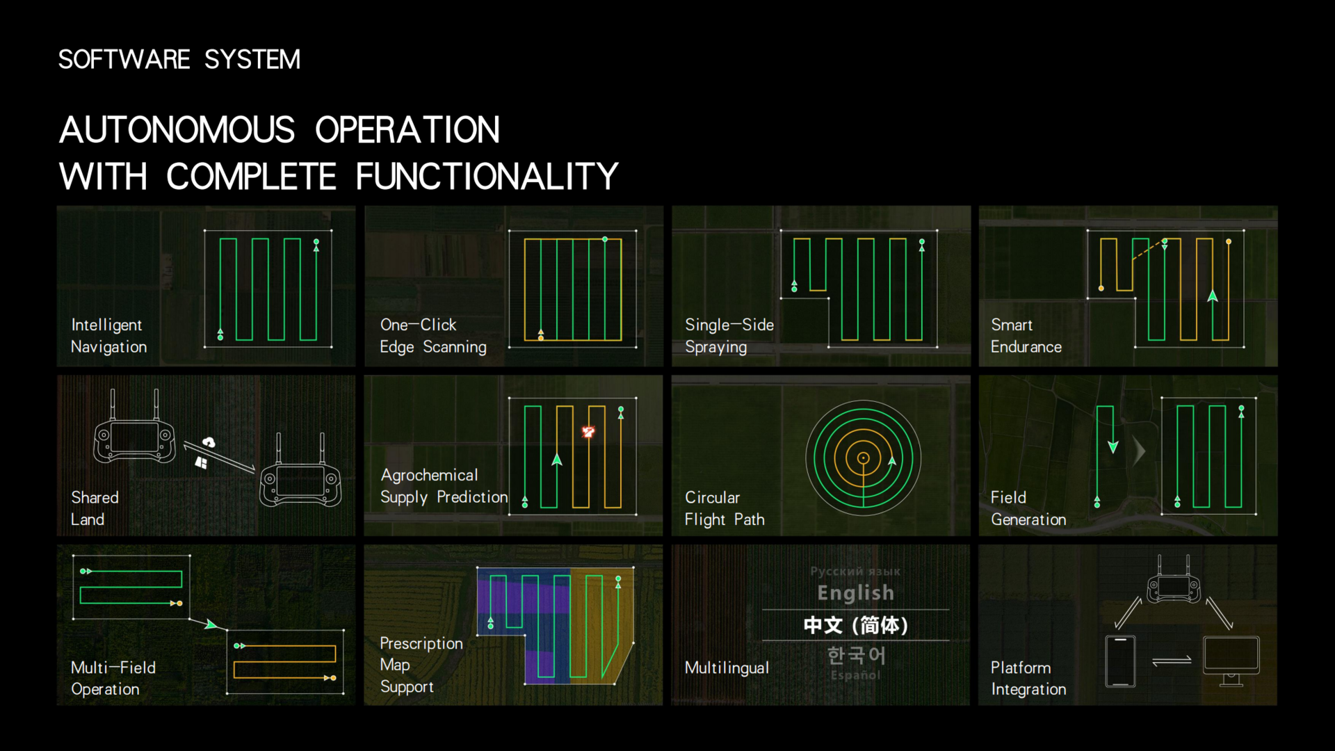 DRF 180 technical specifications