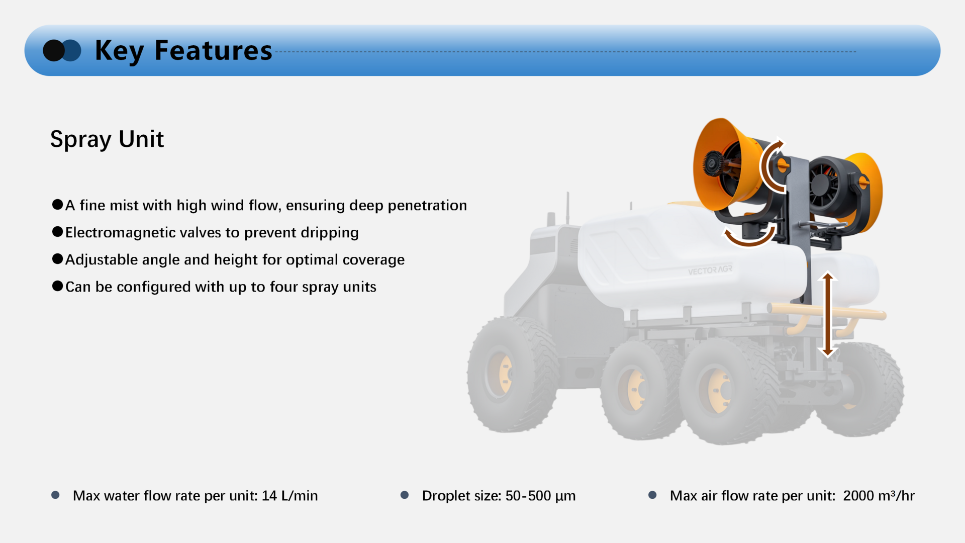 DU 1100 cargo functions
