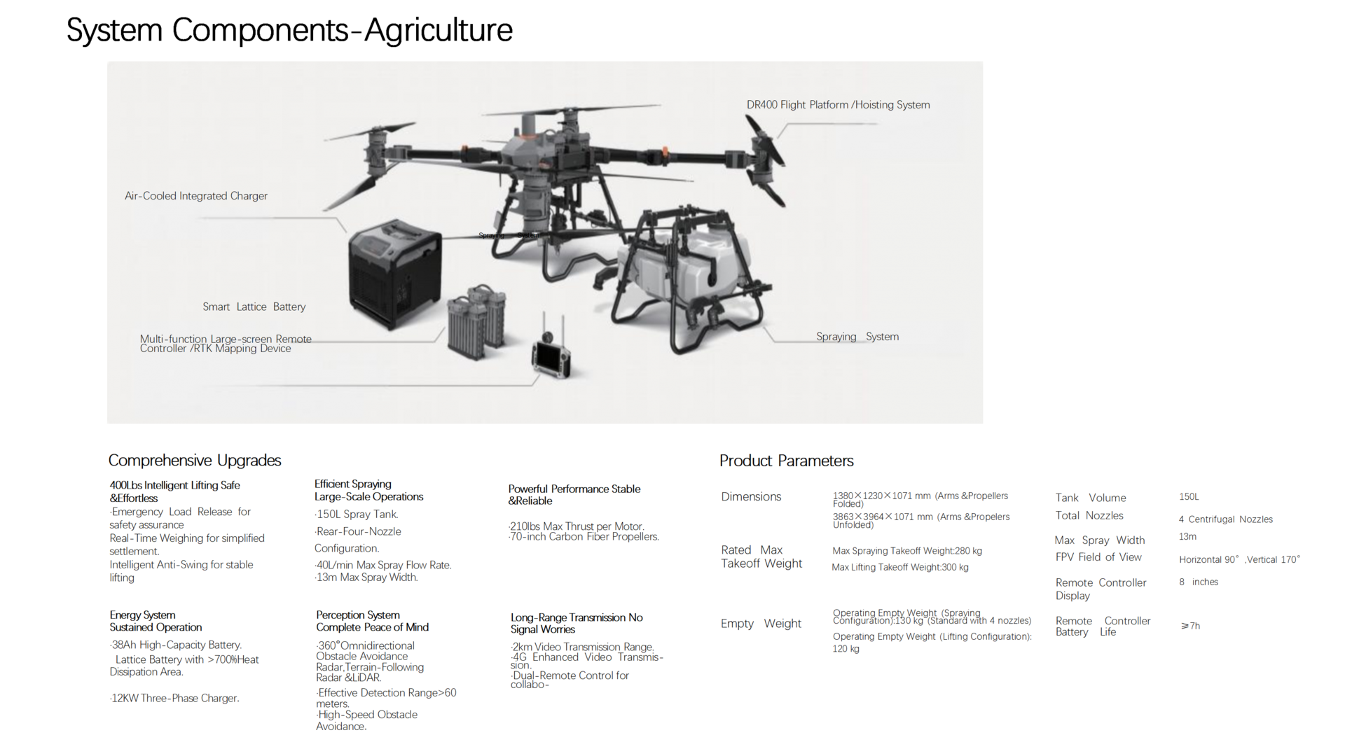DR 400 technical specifications
